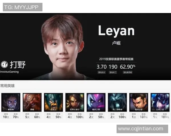 全球挑战赛最新积分榜IG战队以90分稳居第一名