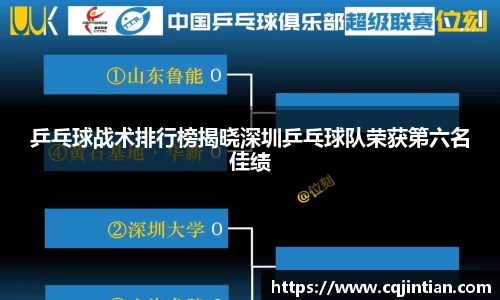 乒乓球战术排行榜揭晓深圳乒乓球队荣获第六名佳绩